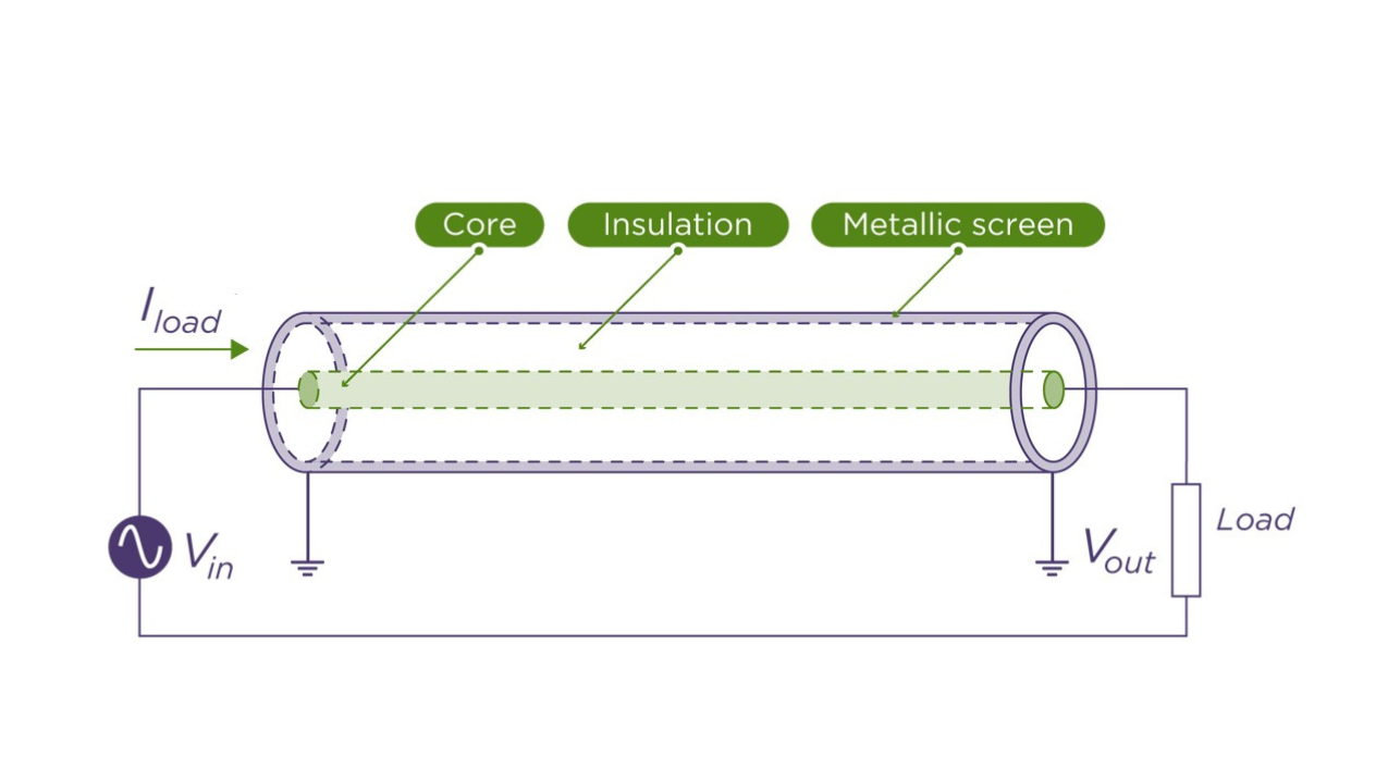 EG conventional cable diagram